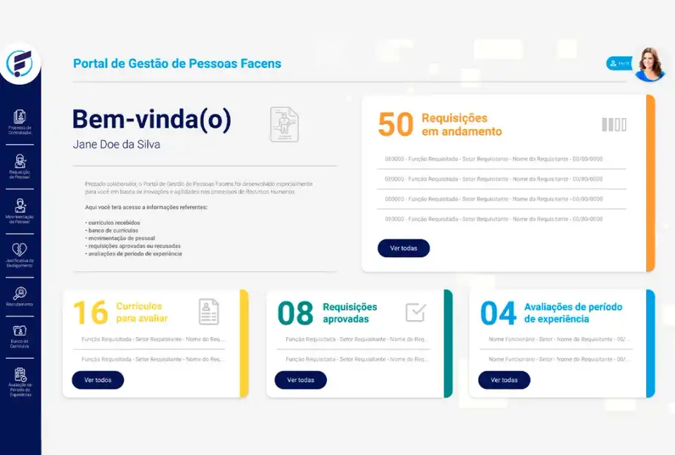 Staff Requisition Dashboard View